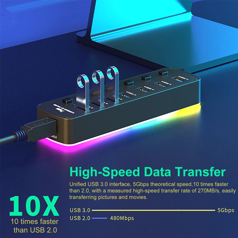 Usb Hub Gaming - 5Gbps High Speed Transfer 7 Ports