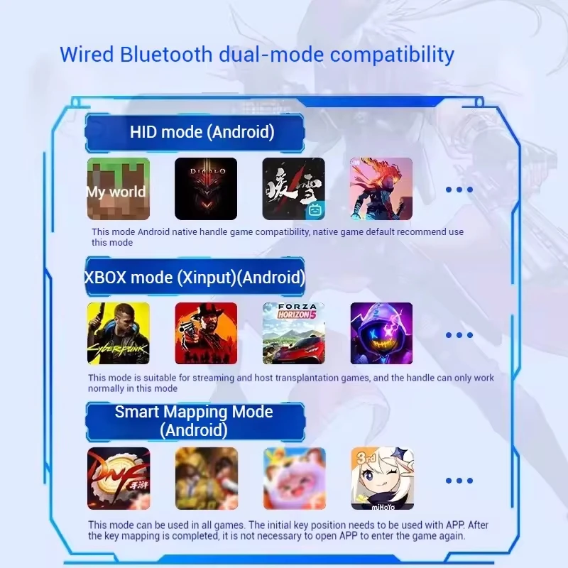 Gamepad Gaming Control For Mob - огляд і ціна Pc Gaming Essentials