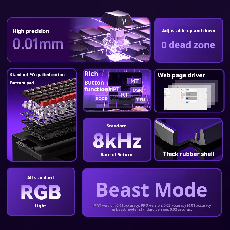 Hot Sale AULA WiN 60 Magnetic  - огляд і ціна Pc Gaming On Sale