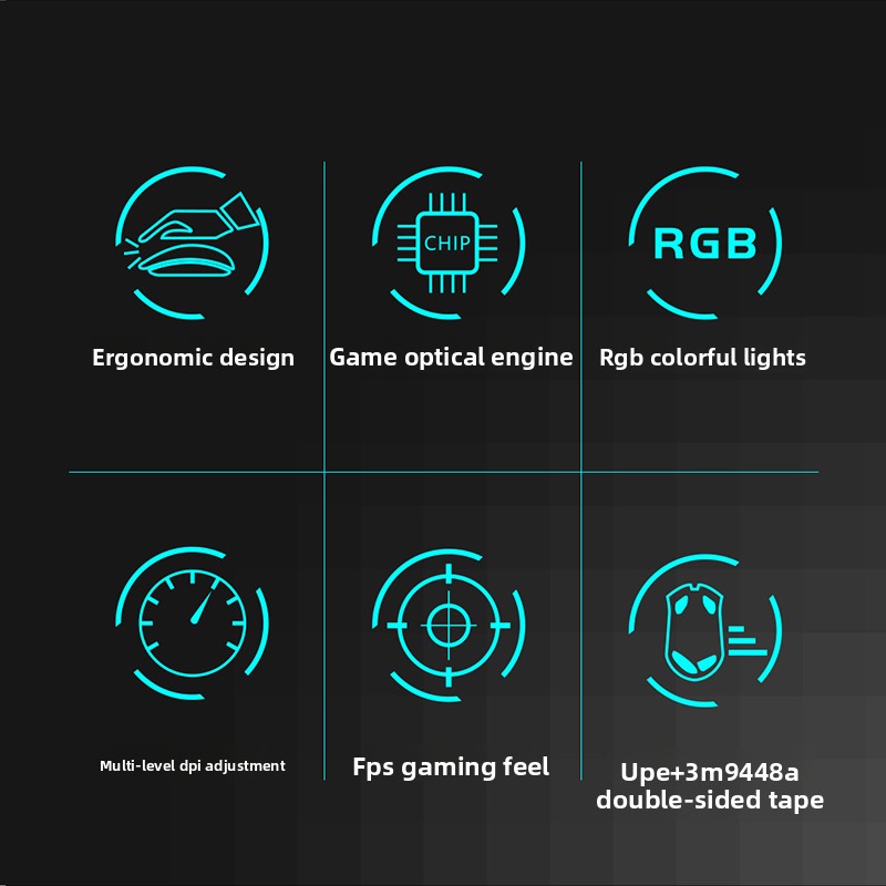 Wired Gaming Mouse for Cyber C - огляд і ціна Pc Gaming Cafe