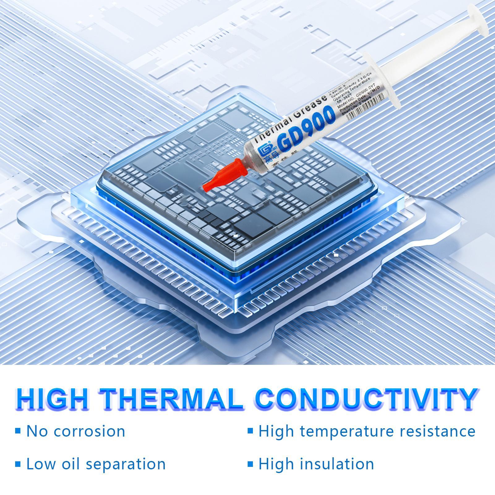 New 1PC Thermal Grease Heatsin - огляд і ціна Thermal Paste