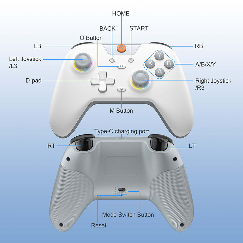 EasySMX X05 Wireless Gamepad B - огляд і ціна Pc Gaming Essentials