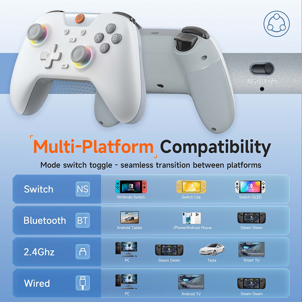 EasySMX X05 Wireless Gamepad B - огляд і ціна Pc Gaming Essentials