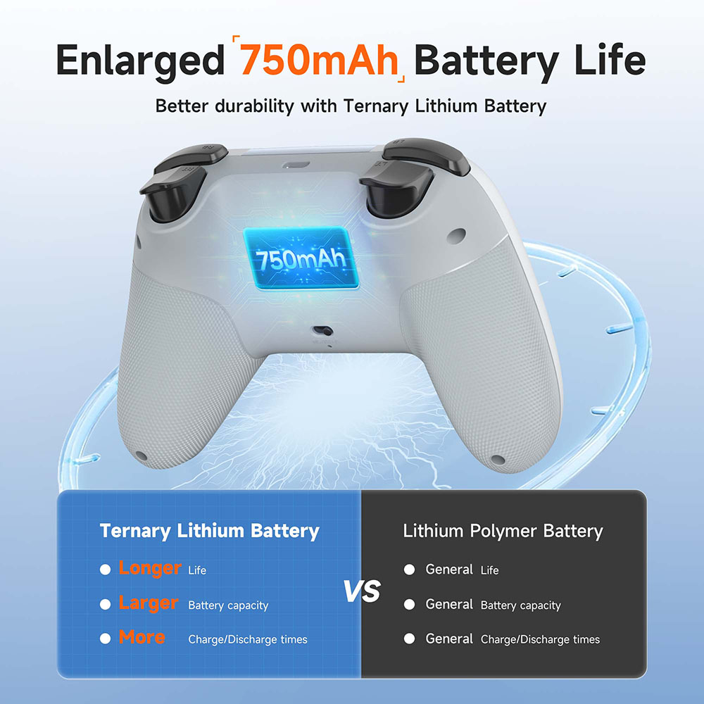 EasySMX X05 Wireless Gamepad B - огляд і ціна Pc Gaming Essentials