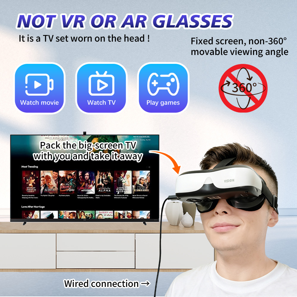Portable Head Mounted Display  - огляд і ціна Pc Gaming Simulator