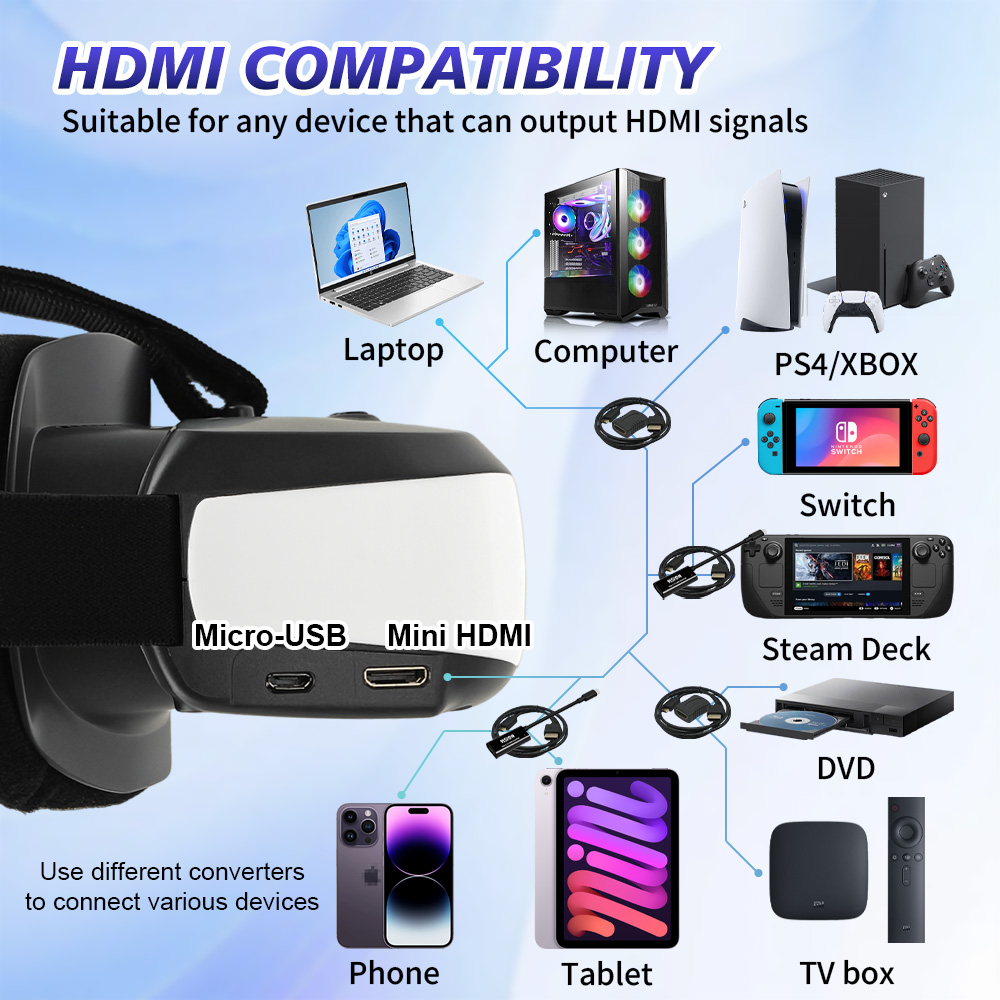 Portable Head Mounted Display  - огляд і ціна Pc Gaming Simulator