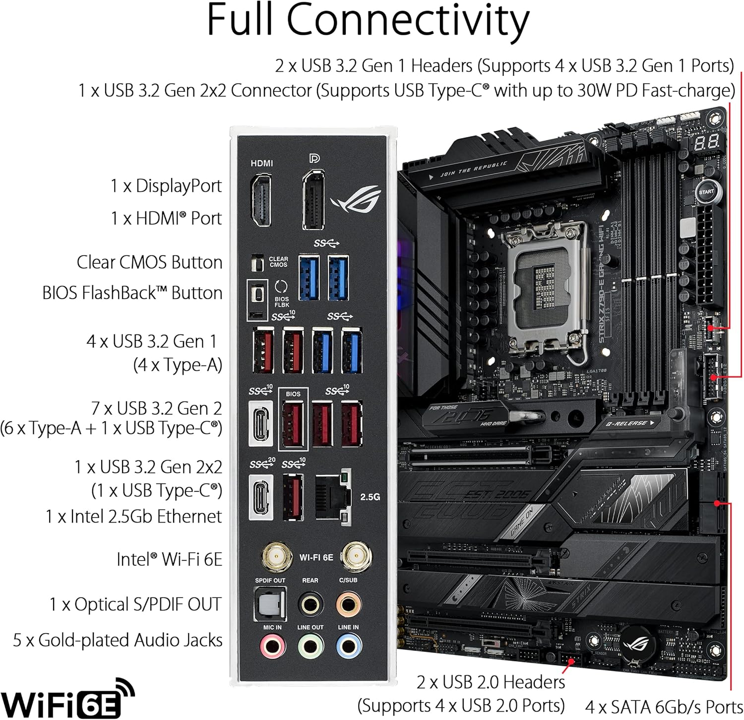 ASUS ROG STRIX Z790-E GAMING W - огляд і ціна Pc Zotac Gaming