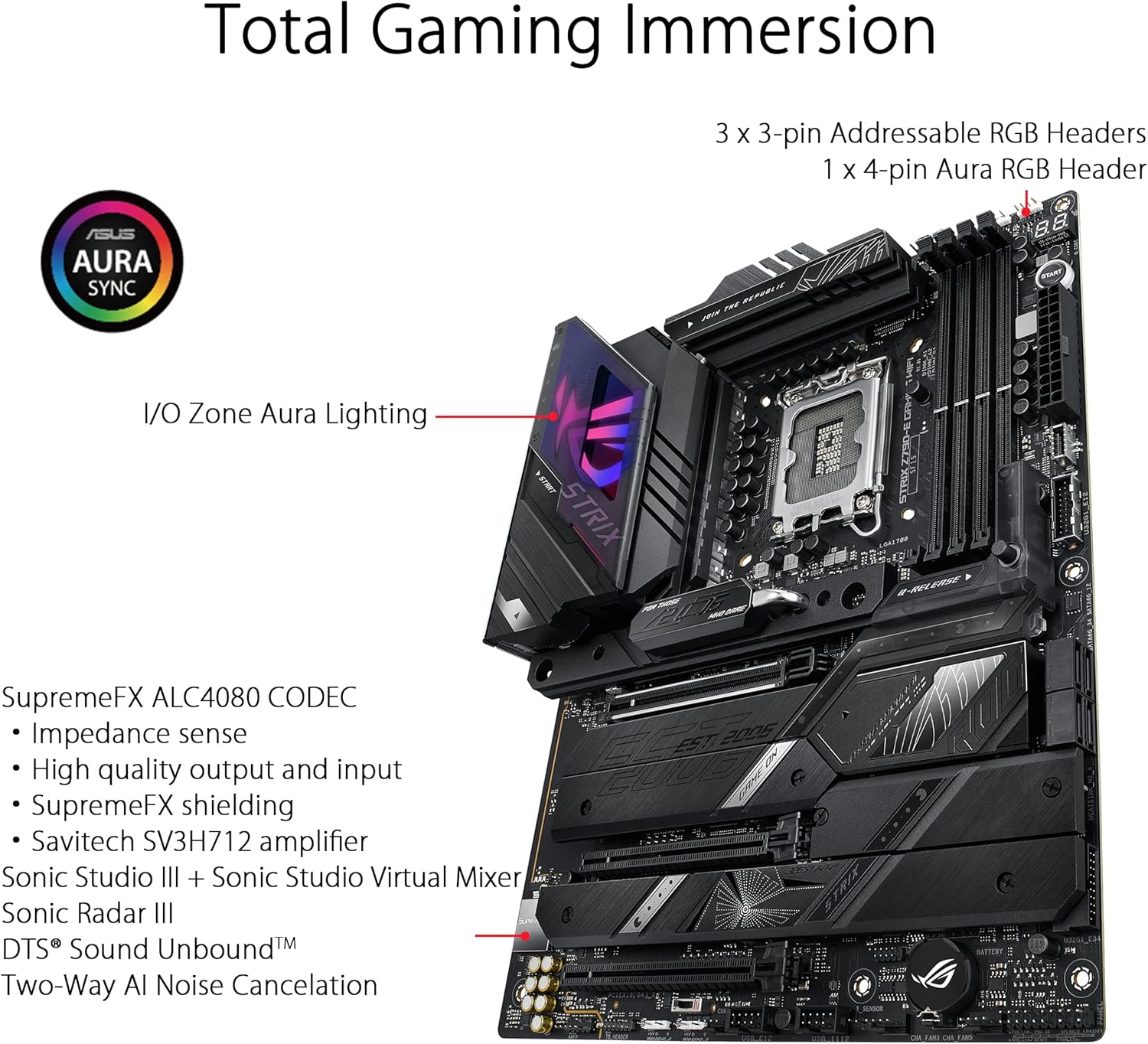 ASUS ROG STRIX Z790-E GAMING W - огляд і ціна Pc Zotac Gaming