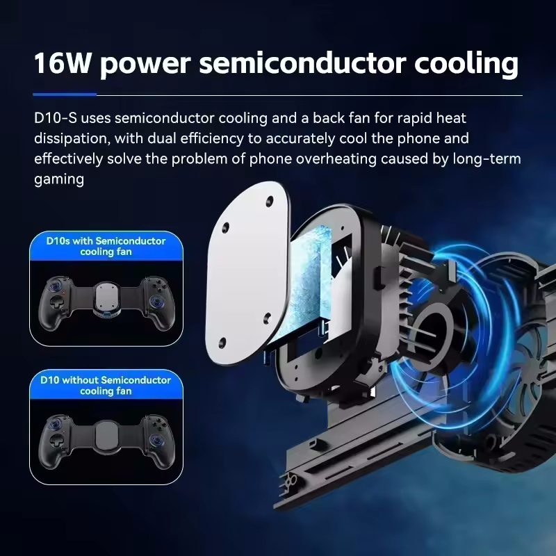 Controller Bluetooth Gamepad F - огляд і ціна Pc Gaming On Sale