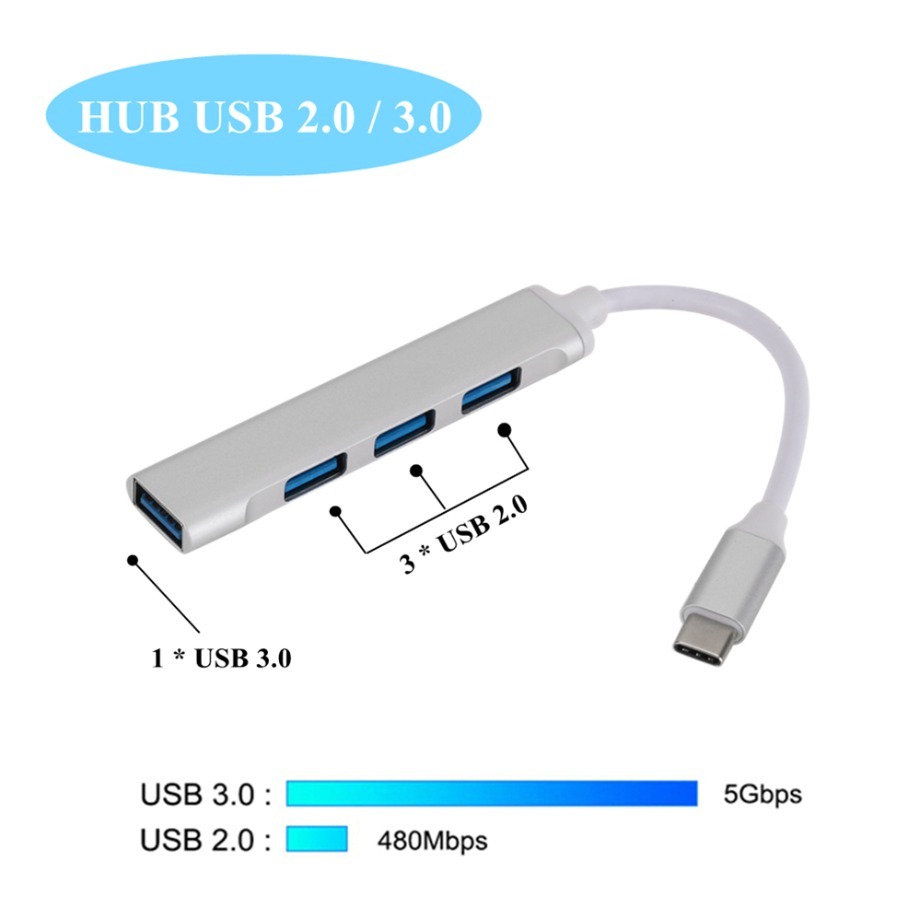 USB C HUB 3.0 Type C 4 Port Mu - огляд і ціна Usb Hub Gaming