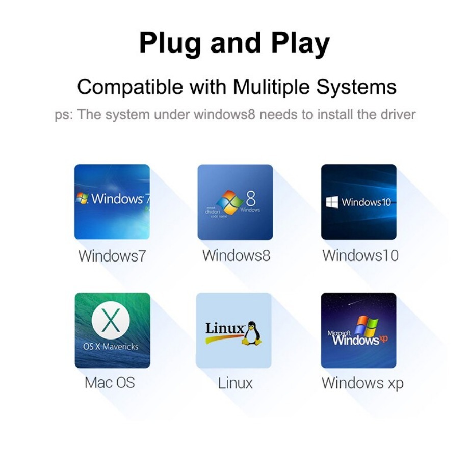 USB C HUB 3.0 Type C 4 Port Mu - огляд і ціна Usb Hub Gaming