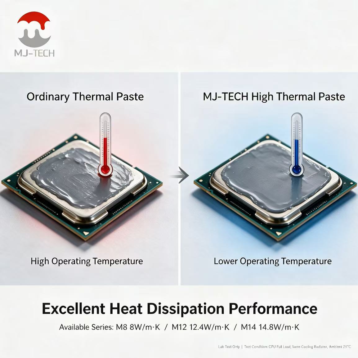 MJ-TECH M8 M12 M14 Thermal Pas - огляд і ціна Thermal Paste