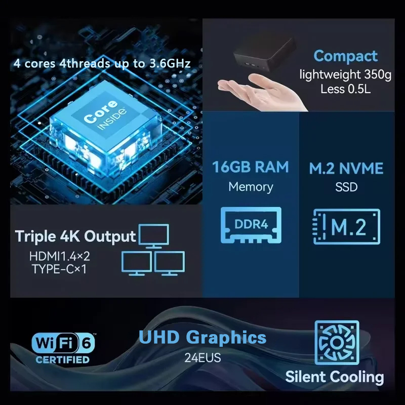 2026 Mini PC Intel Core I9 109 - огляд і ціна Pc Gaming Ram 32Gb