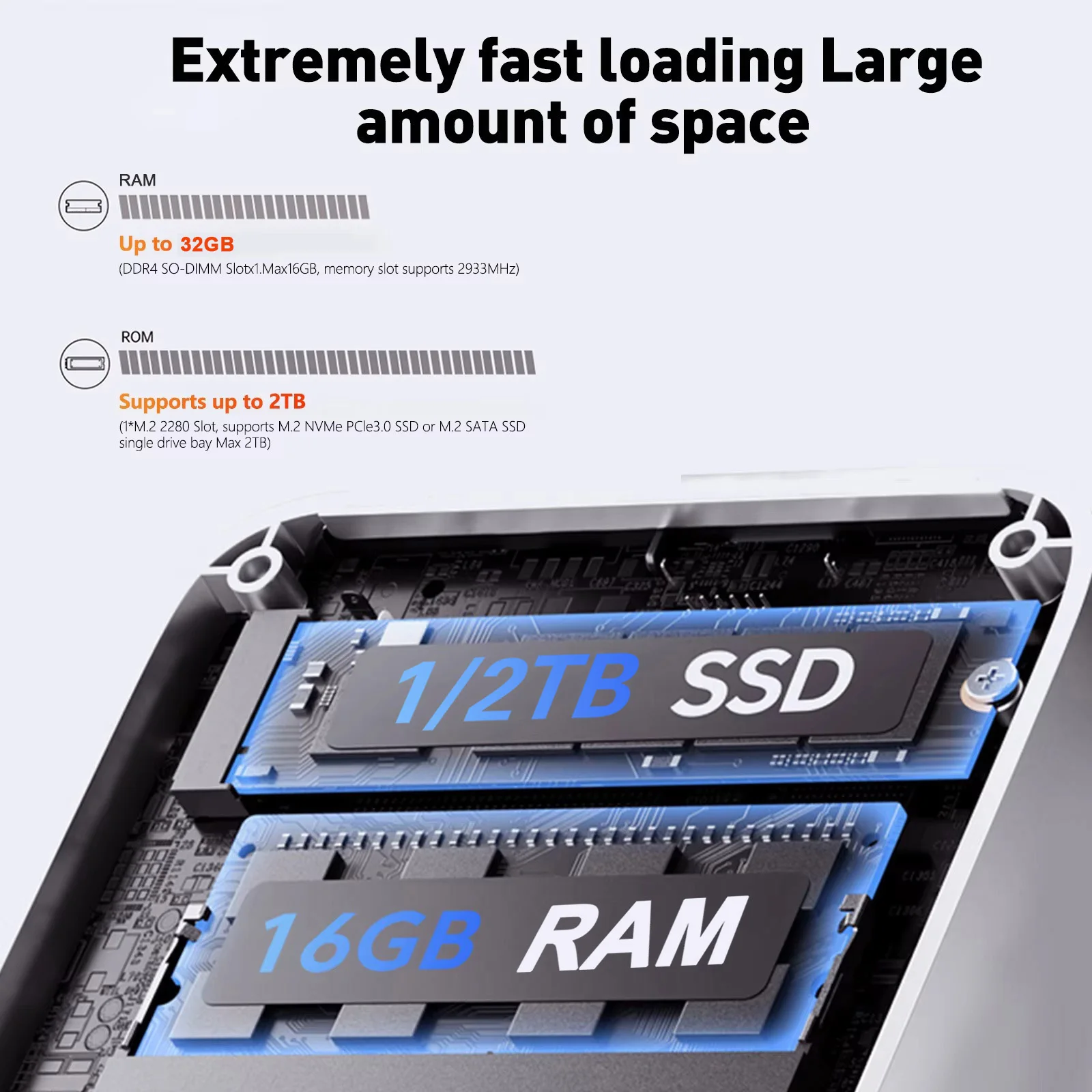2026 Mini PC Intel Core I9 109 - огляд і ціна Pc Gaming Ram 32Gb