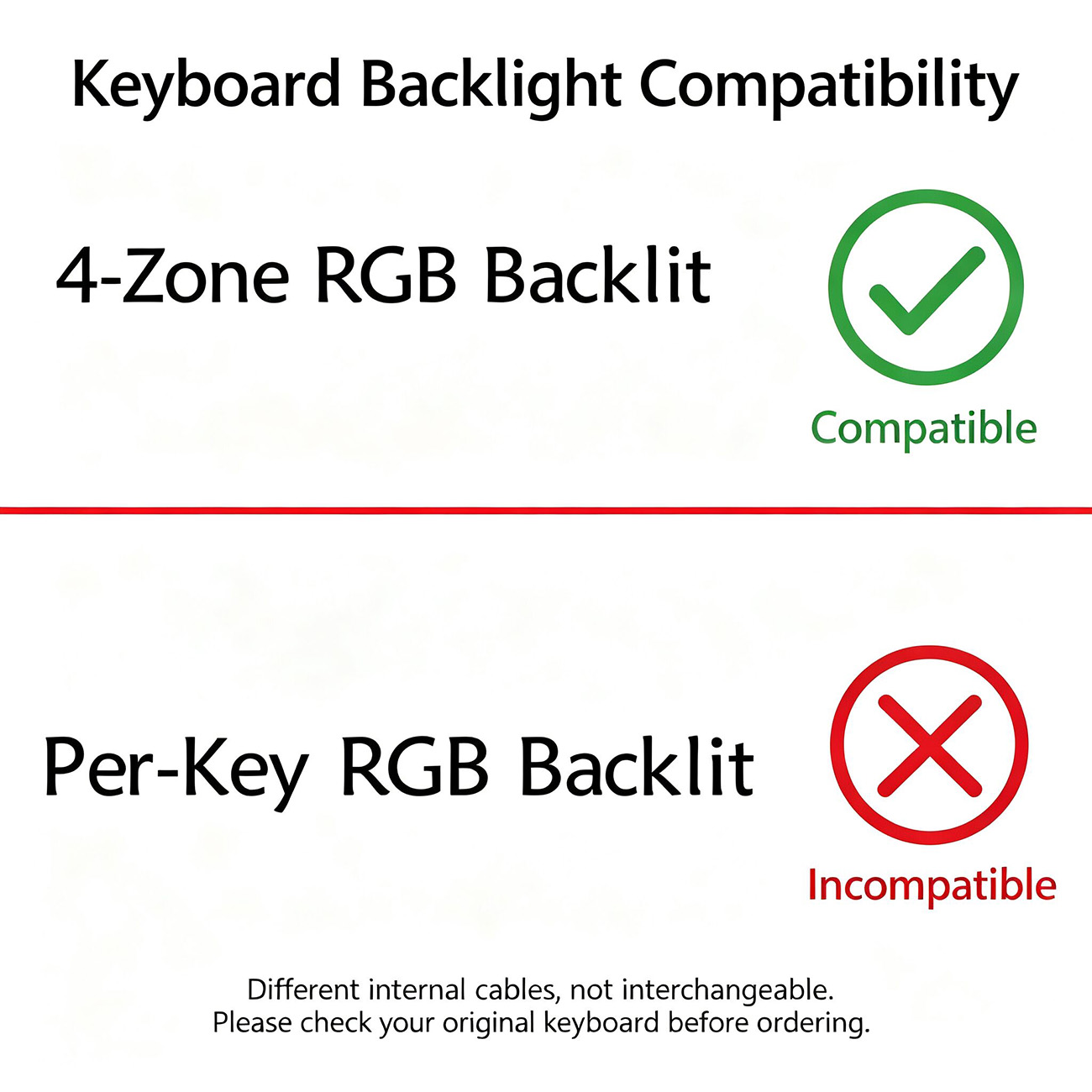 4-zone RGB Backlit Laptop Keyb - огляд і ціна Pc Gaming Zone