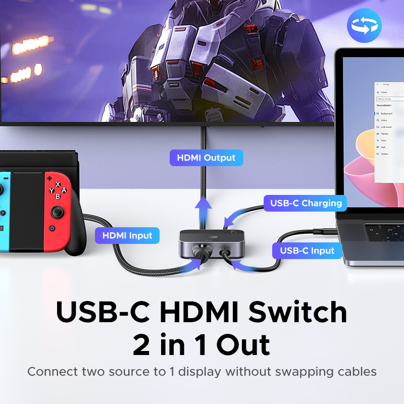 UGREEN HDMI USB C Switch 2 in  - огляд і ціна Pc Zotac Gaming