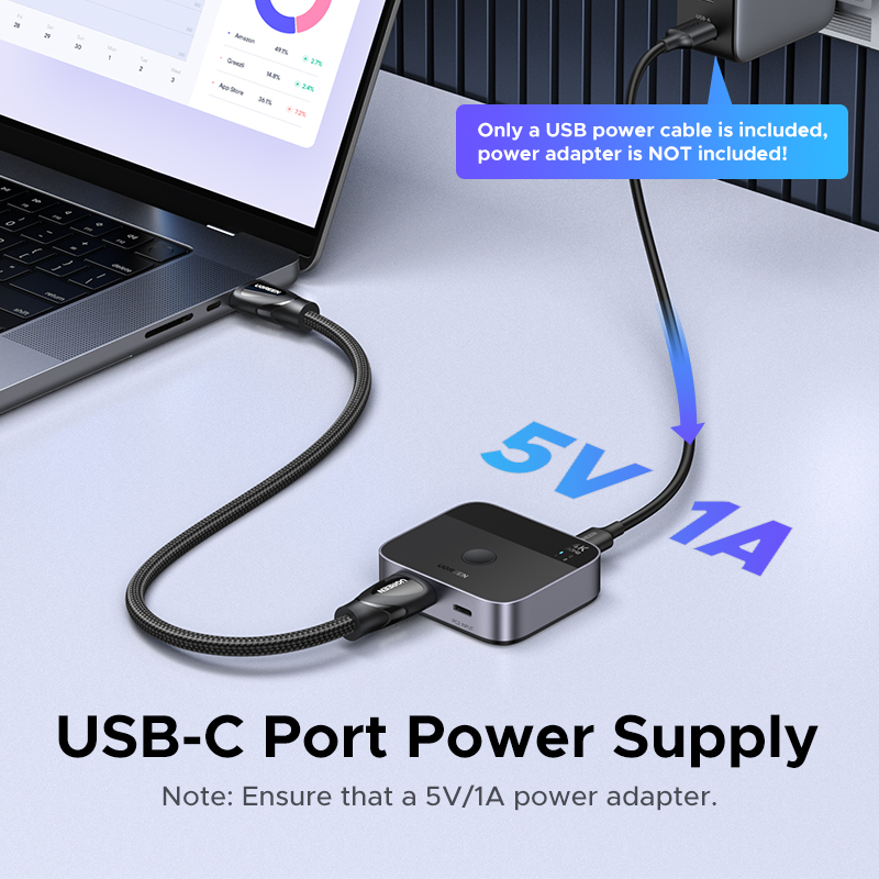 UGREEN HDMI USB C Switch 2 in  - огляд і ціна Pc Zotac Gaming