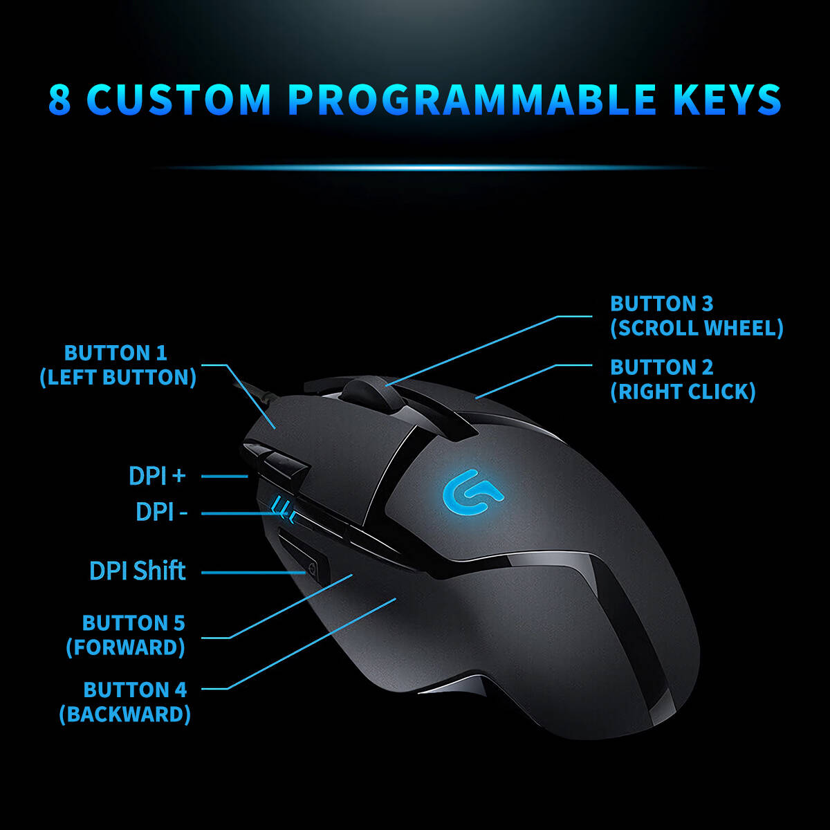 Logitech G402 Hyperion Fury Ga - огляд і ціна Pc Gaming Entry