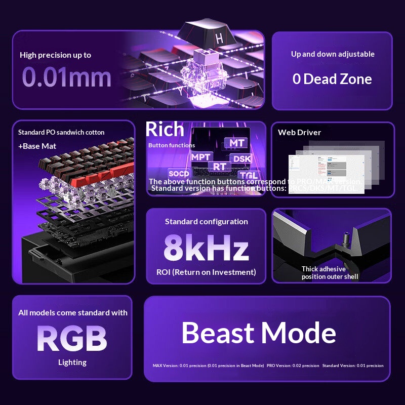 Aula Win60 Magnetic Switch Mec - огляд і ціна Pc Gaming Zone