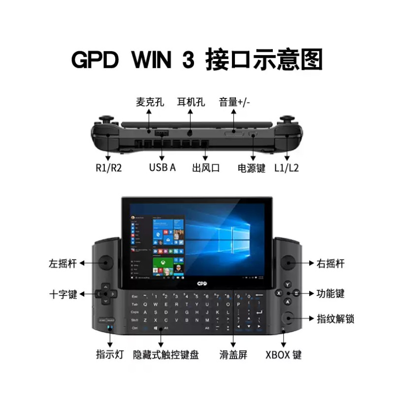 Multi function docking station - огляд і ціна Usb Hub Gaming