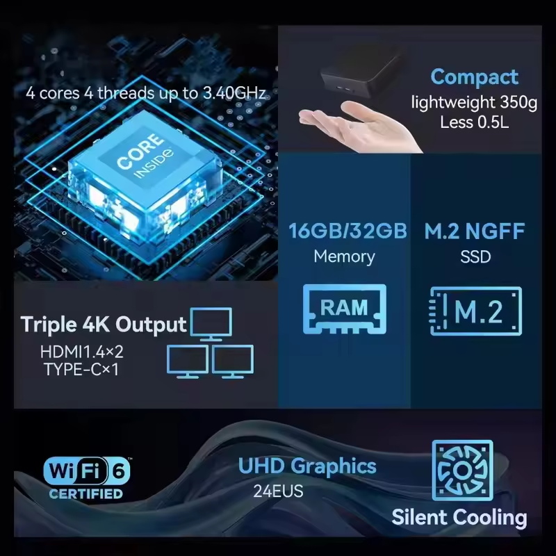 2026 Gaming Mini PC Intel Core - огляд і ціна Pc Gaming Ram 32Gb