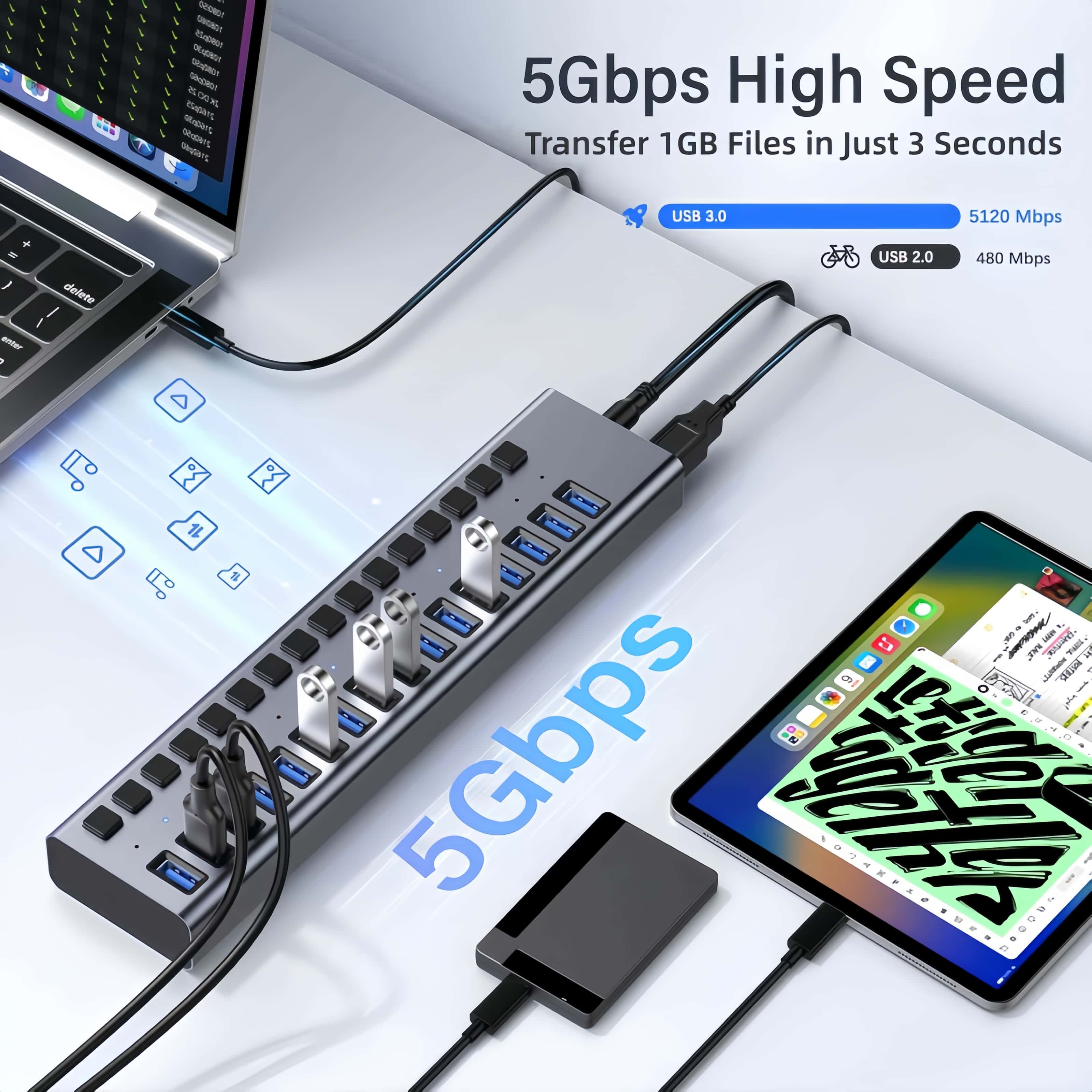 USB Hub 3.0 High Speed Multipo - огляд і ціна Usb Hub Gaming