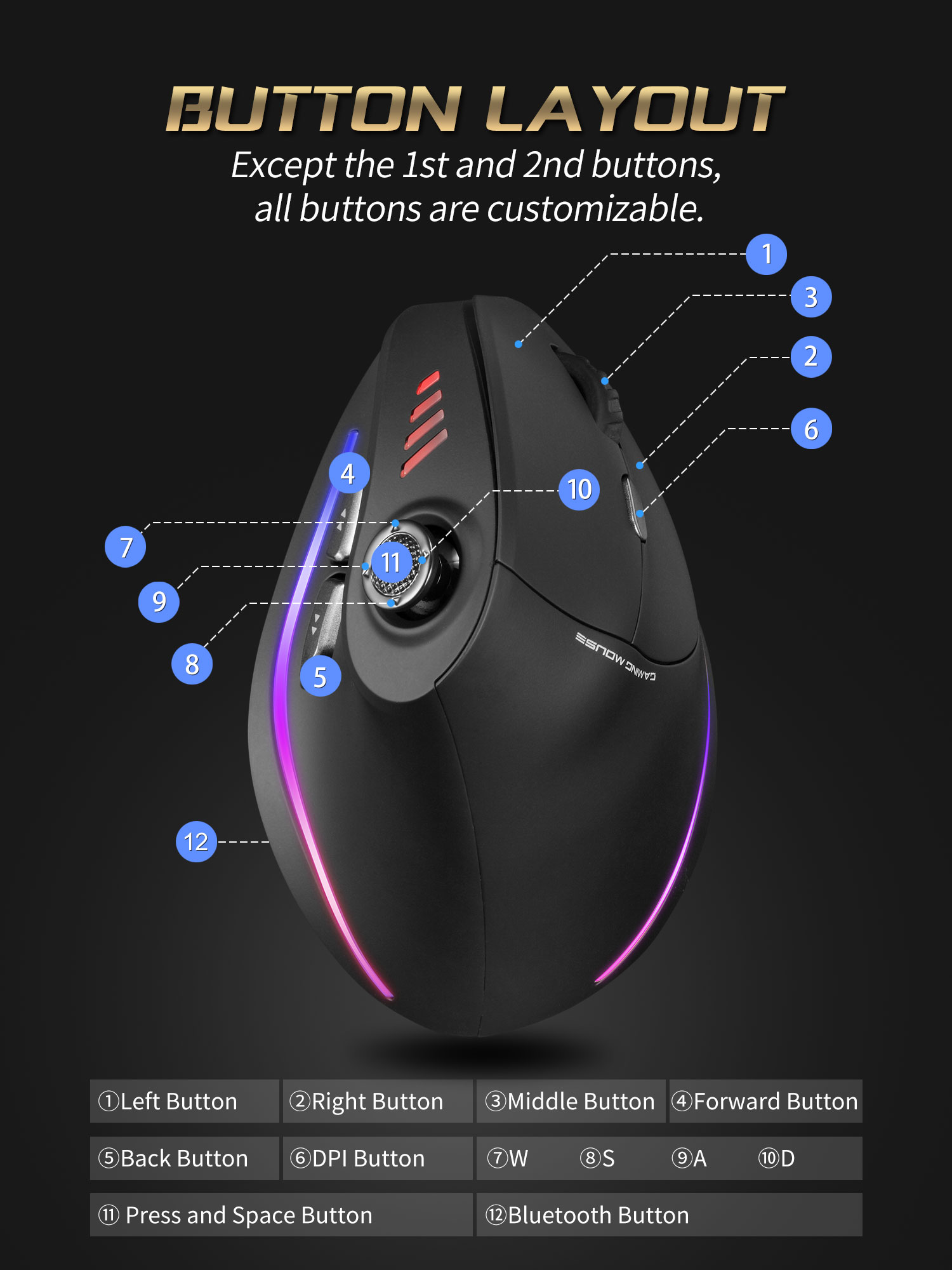 Jomaa RGB Backlit Wireless Ver - огляд і ціна Pc Gaming Rgb