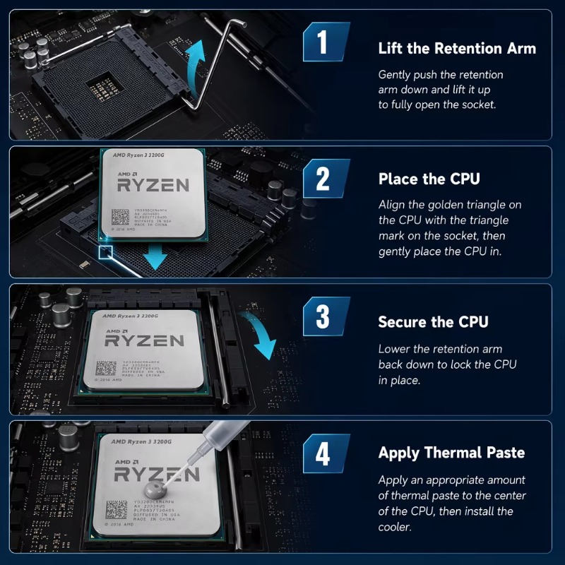 Entry Level Desktop APU 4 Core - огляд і ціна Pc Gaming Entry